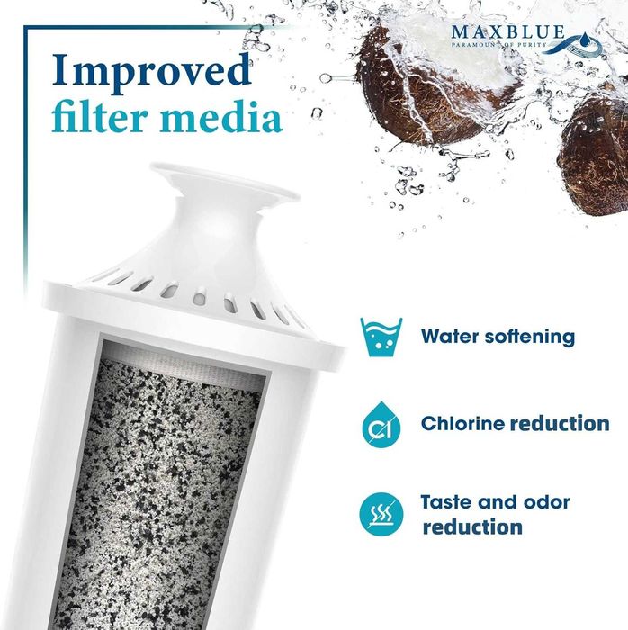 Водни филтри за кани Brita Classic, Mavea 107007 и Aqua Optima RUF916