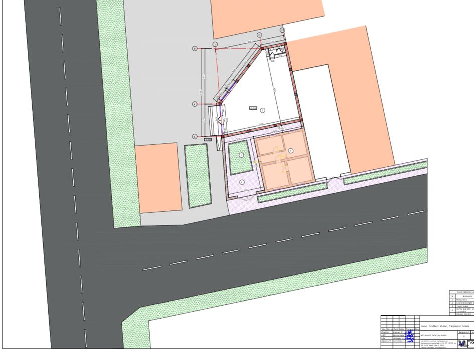 Аренда Земля участок