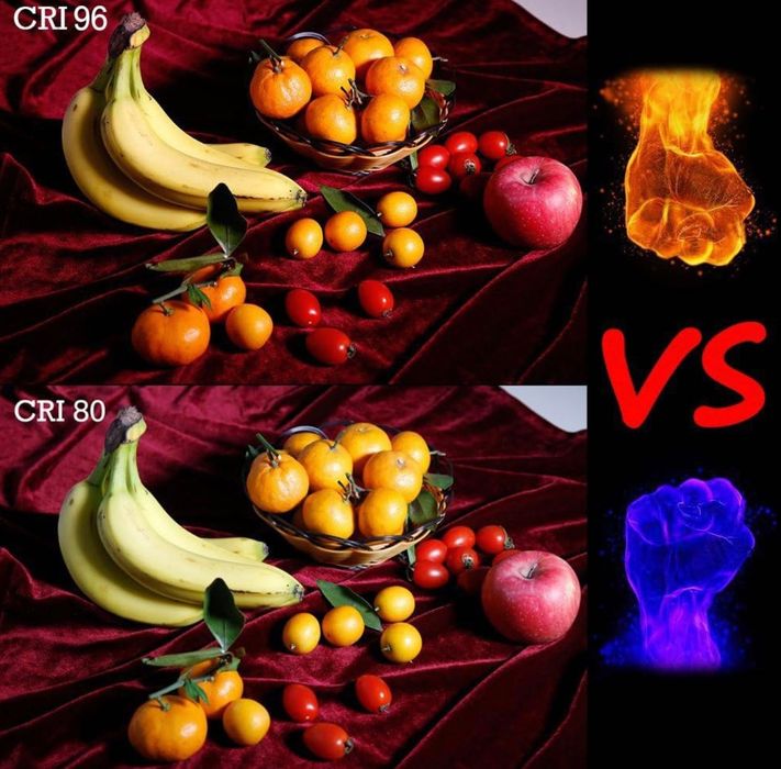 Проф. Диодно осветление. Видео. Фото. Np-f. Neewer. Софтбокс