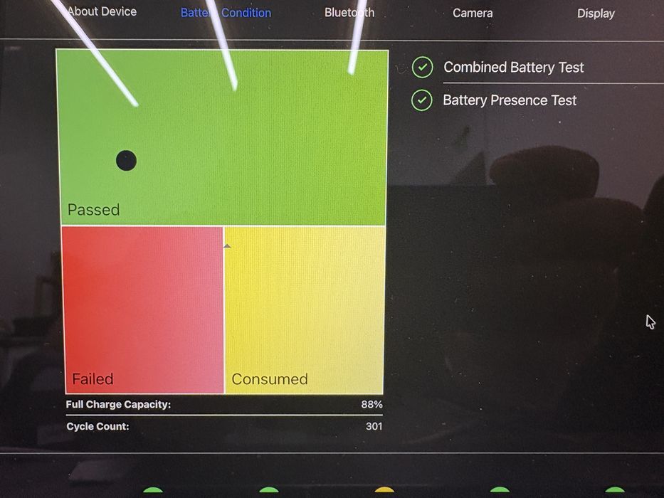 MacBook Pro 13” M1