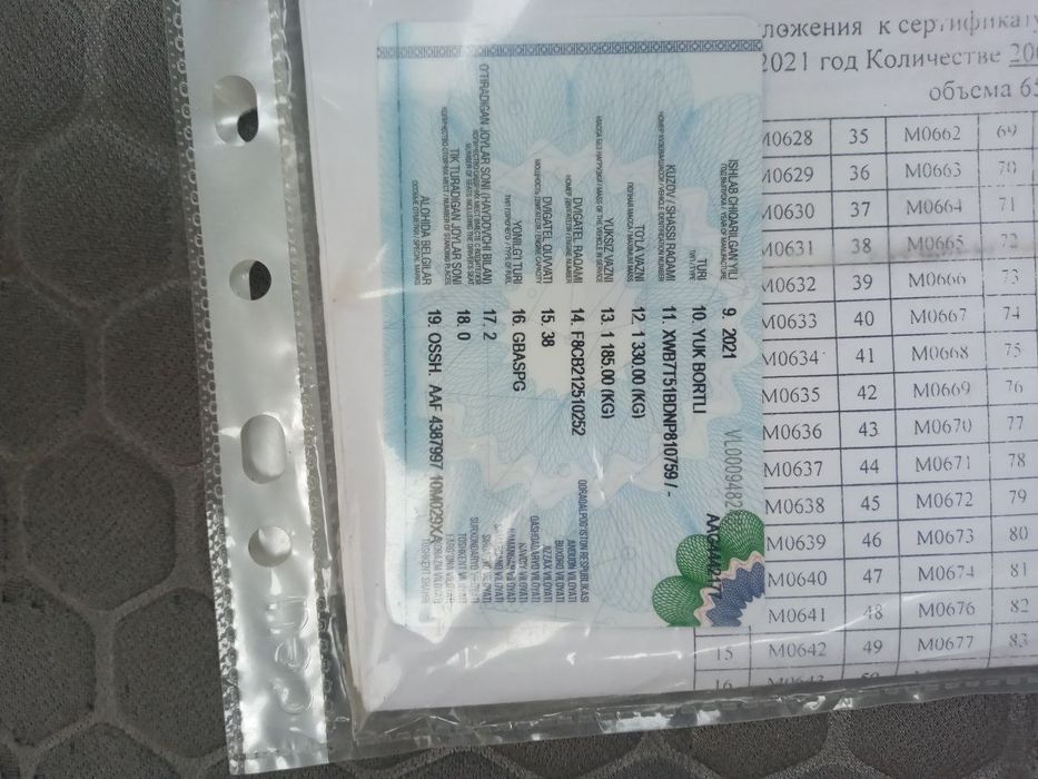 Дамас лабо сотилади