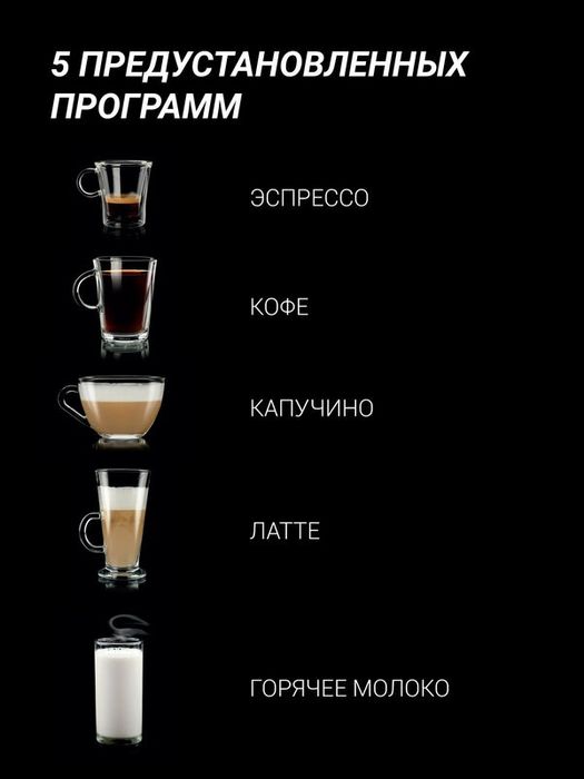 Автоматическая кофемашина Polaris PACM 2055AC, Черный/Серебряный