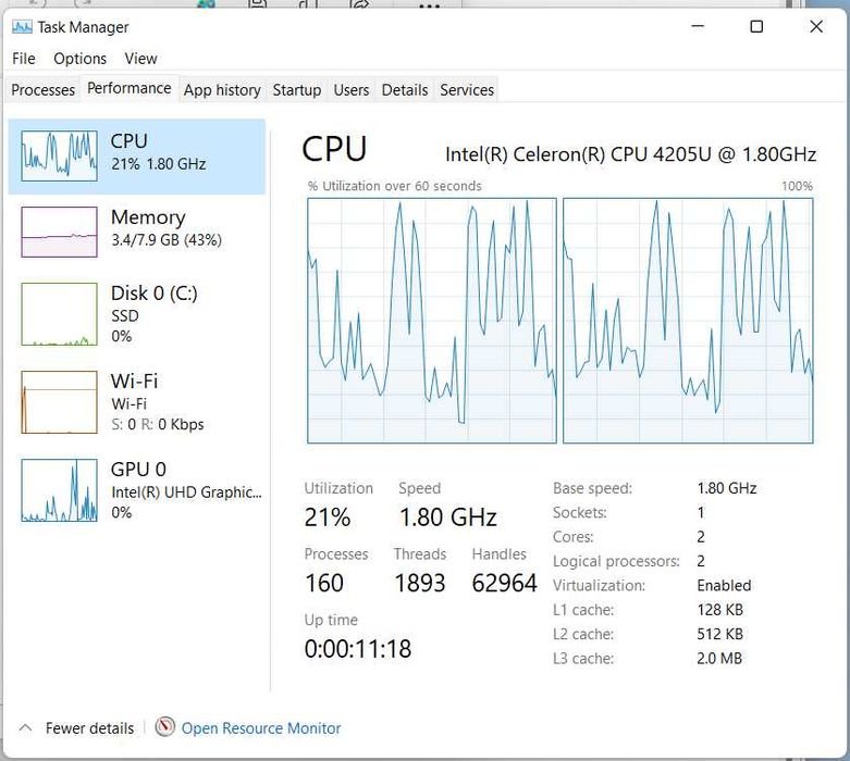 Laptop Lenovo – ideal pentru birou ușor, școală sau multimedia