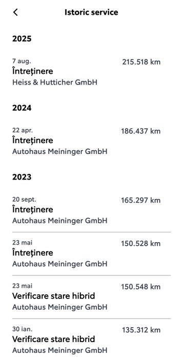Vând toyota corolla 1.8 Hybrid