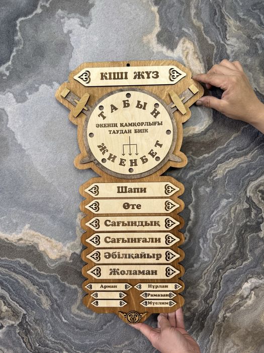 Жеті ата шежире родословное