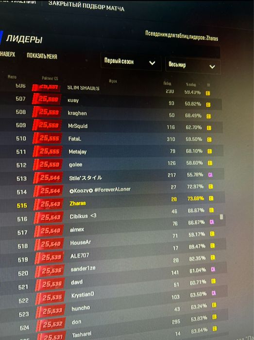 Продам игровой ПК