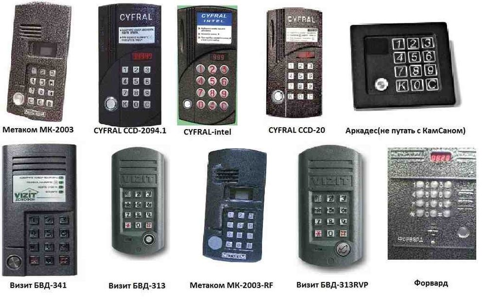 Домофон многоквартирный