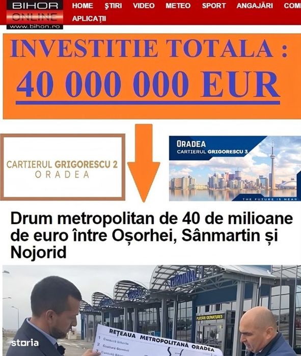 Super ofertă : 32 000 Eur parcela la Bulevardul Grigorescu 2