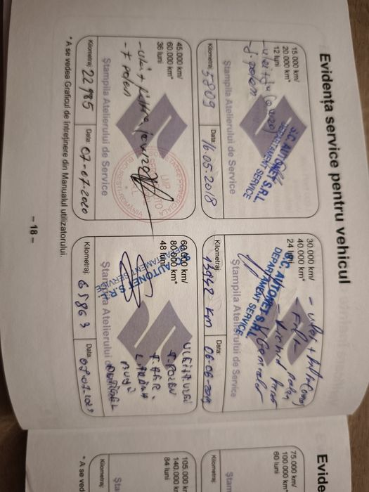 Suzuki Celerio 2016 Hatchback