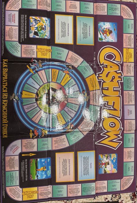 Игра CashFlow / Денежный поток