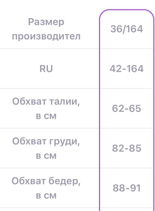 Продам платье женское новое