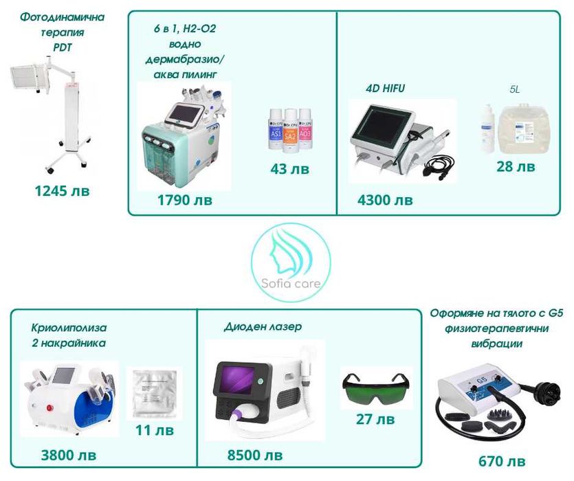 Стол за педикюр бюро за маникюр мивки фризьорско оборудване кушетки