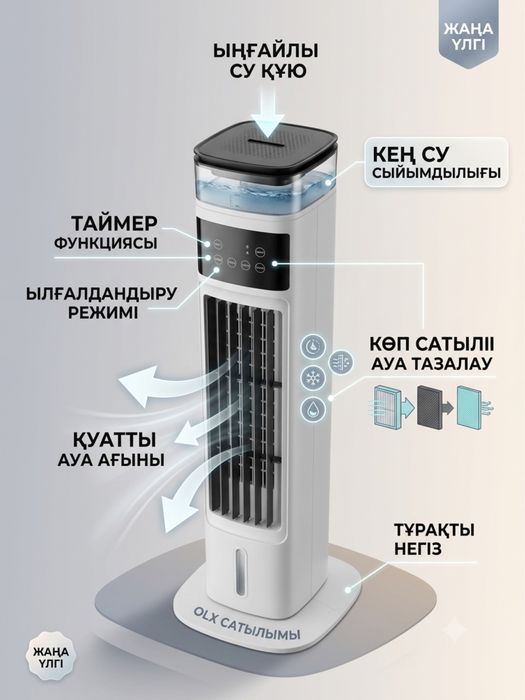 вентилятор, кондиционер, мини кондиционер, мини вентилятор, кондер