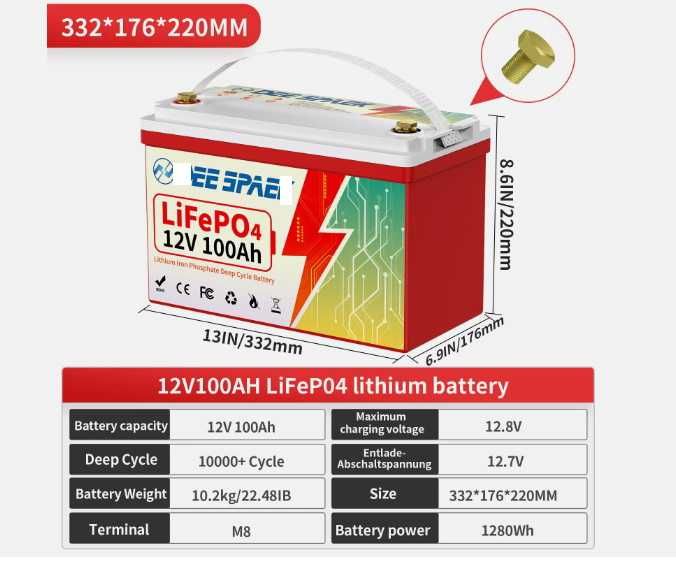 Accesoriu rulota acumulator  12v Litiu  sau 48v 100ah pentu stocare