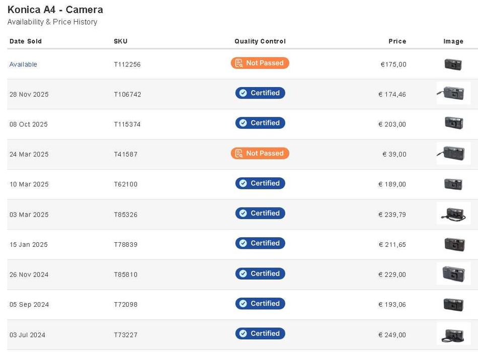 Konika / Canon / Olympus -  Vintage Film Cameras