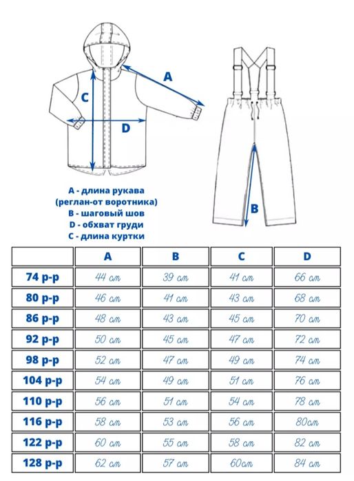 Детский весенний костюм 104-110