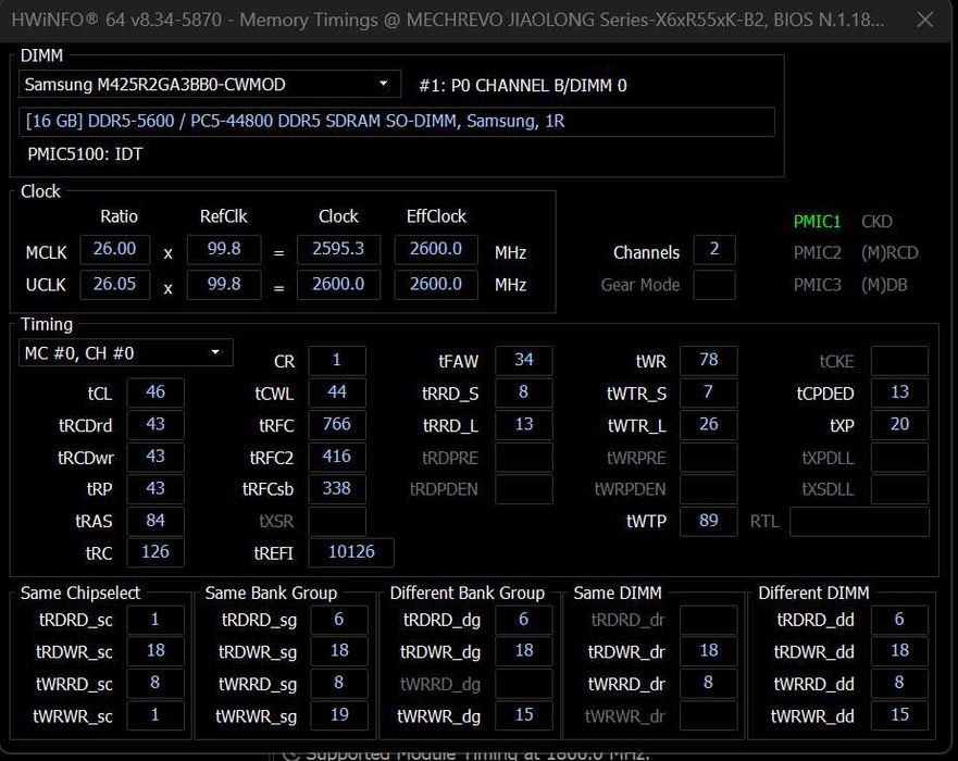 32GB (2x16GB) DDR5 5600 SODIMM (лаптоп)