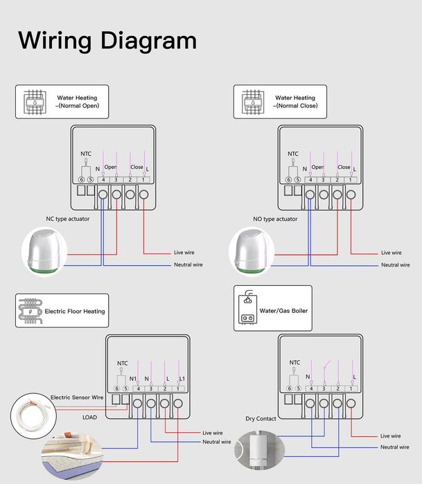 BSEED ZigBee сензорен LED термостат 4 броя електрическо подово WiFi