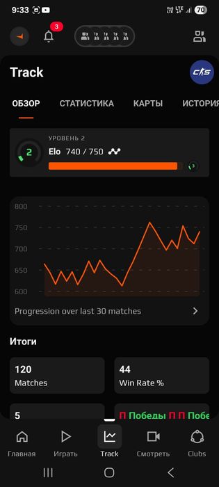 CS 2 Acaunt +face it