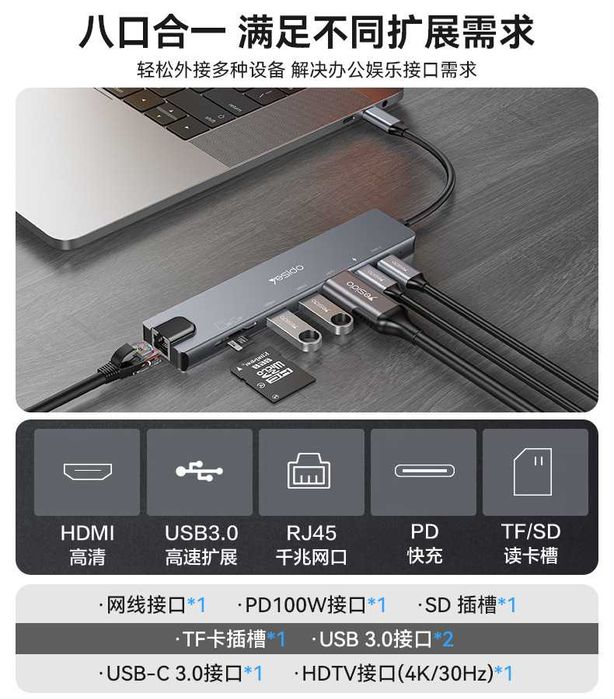 Yesido HB27 Hub 8 in 1 5Gbps/PD-100W 4K30Hz/RJ45/TF/SD Docking Station
