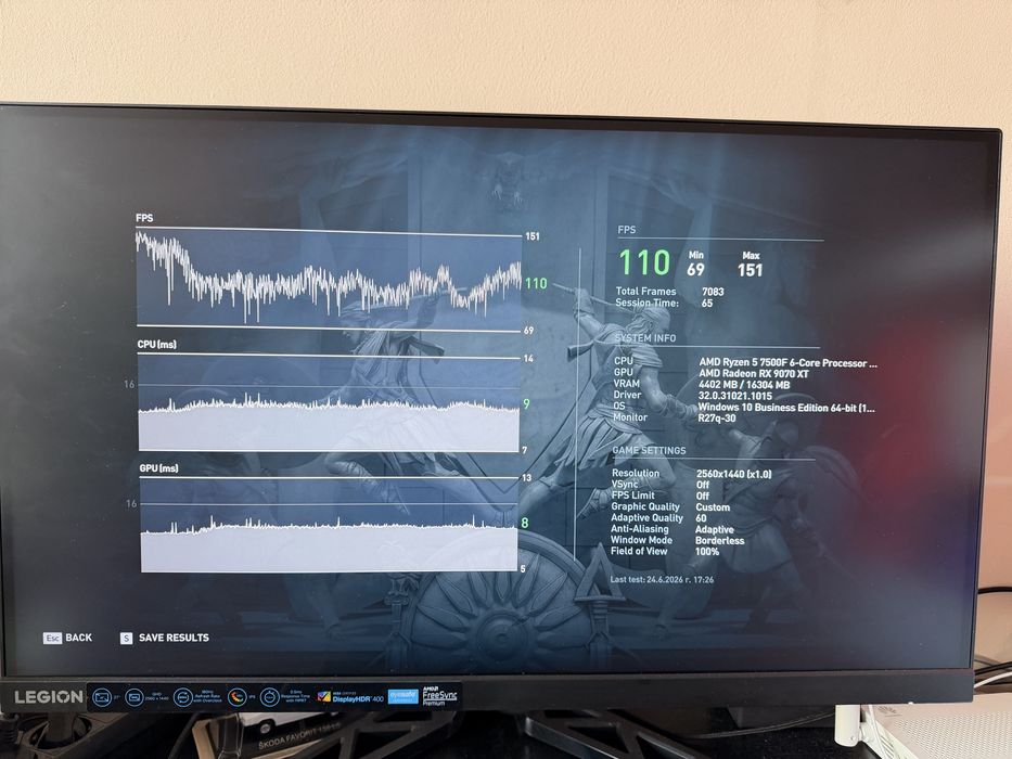 AMD Ryzen 5 7500F