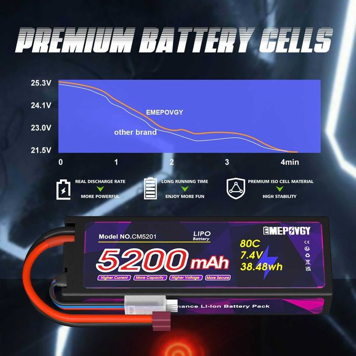 Baterii Lipo 7.4V 2S 5200mAh 80C Lipos, conector T  vehicule RC 1/8 1/10,pachet 2buc,sigilat