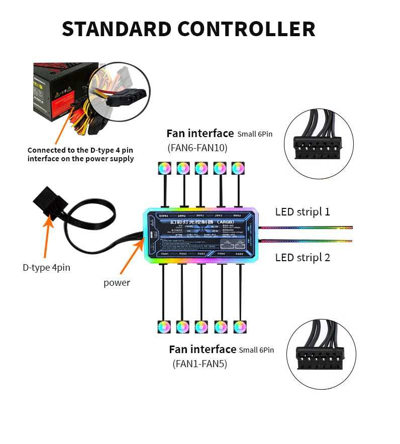 Кулеры ARGB & RGB в комплекте с контроллером и без - Комплектующие и ...