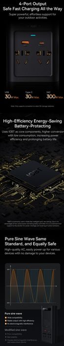 Автомобильный инвертор Baseus IGBT Power Inverter 300W (220V CN/EU)