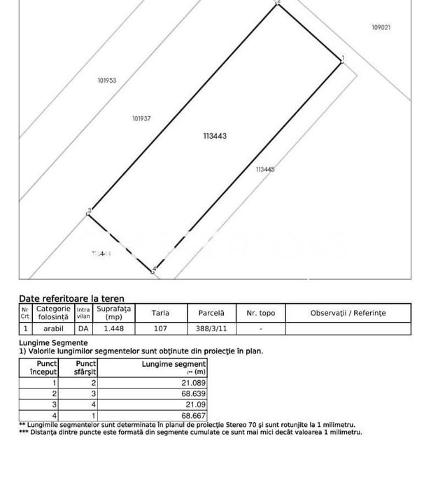 Lot generos de teren in Snagov | 1.448 mp  + 343 servitute| Ideal pent