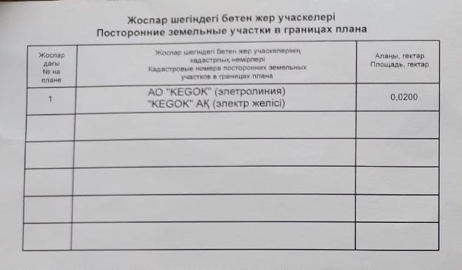 Участок 57,3 гектар
