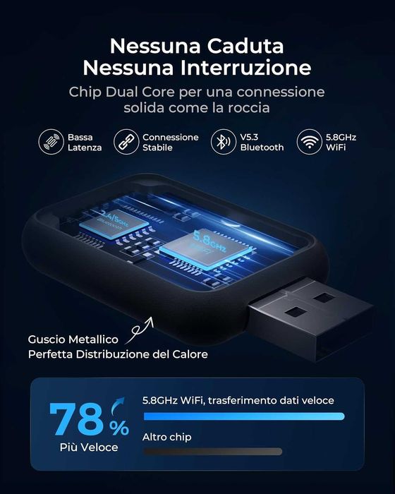 WityEye Carplay iOS10+ Android 11+, Bluetooth V5.3, 5,8GHz WiFi/USB CA