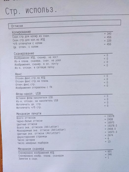Продам принтер HP m477 fdn б/у