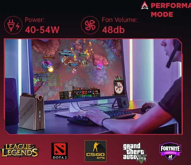 Mini PC Мини Компьютер AMD Ryzen 9 6900HX. 32Gb DDR5. SSD 512Gb.