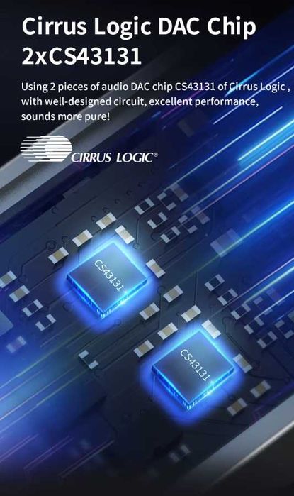 Новый запечатанный ЦАП SMSL D10 500мВт DSD256 PCM 32bit/384kHz