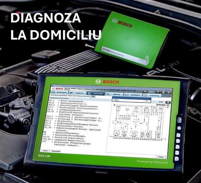 diagnoza auto deplasare la domiciliu ORIUNDE in Bucuresti