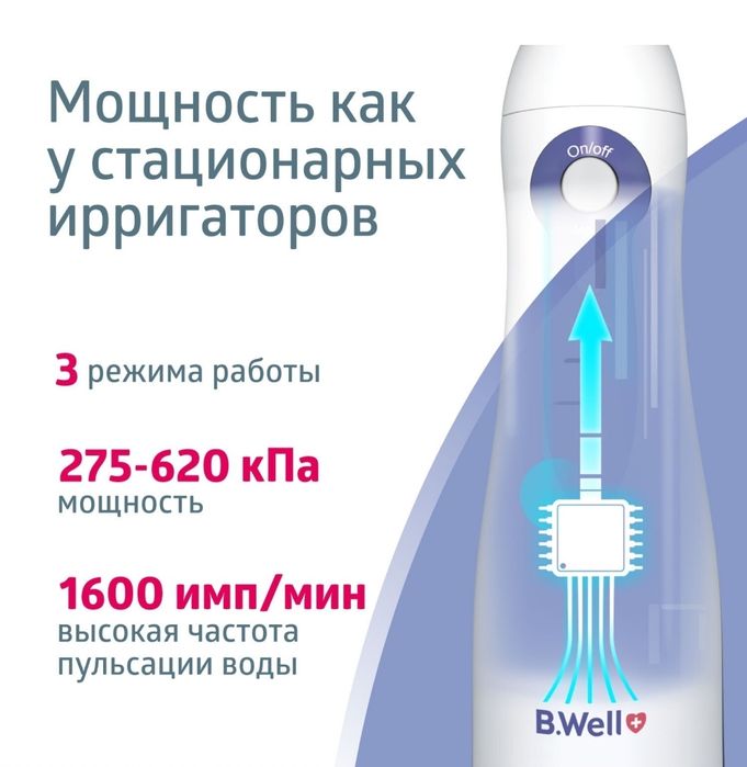 Ирригатор для полости рта портативный B.Well 911