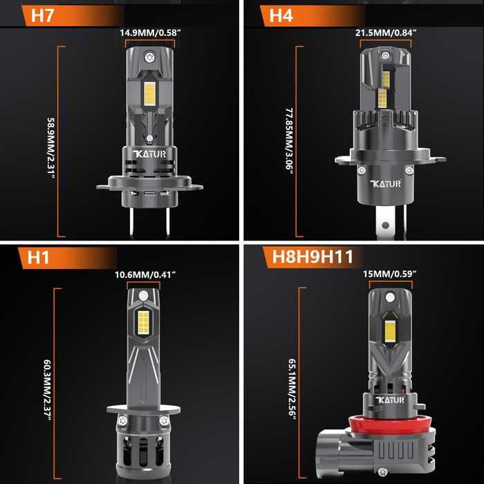 LED H7, H4, H1, H11 Canbus | Лед крушки, гаранция 6 месеца