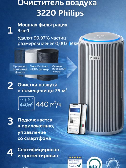 Очиститель воздуха•Philips• purifer humidifer•havo tozalagich