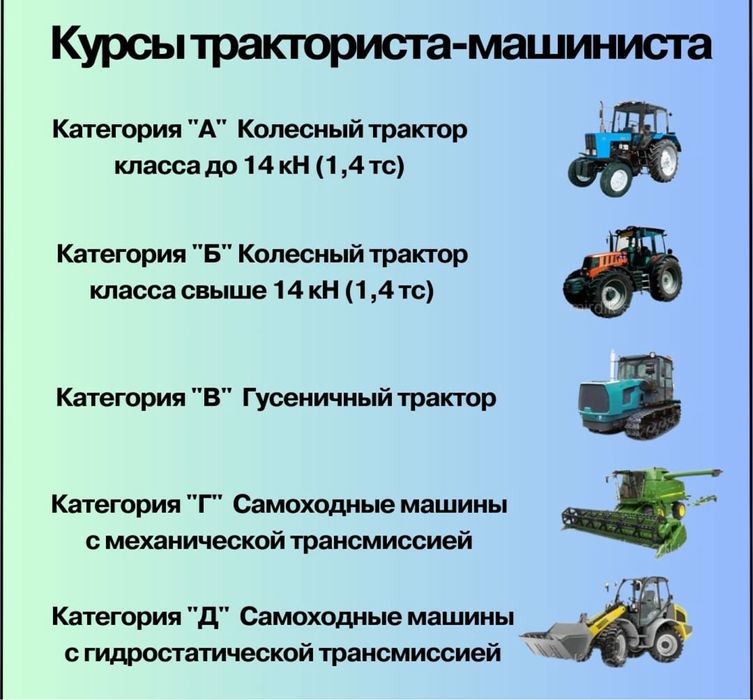 Обучение по профессиям