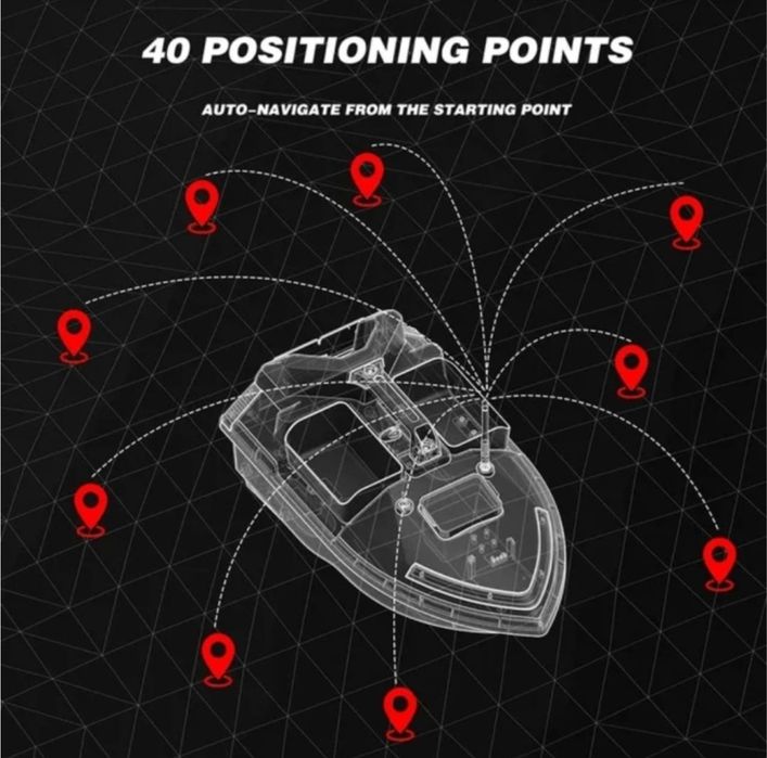 Карабль для прикормки