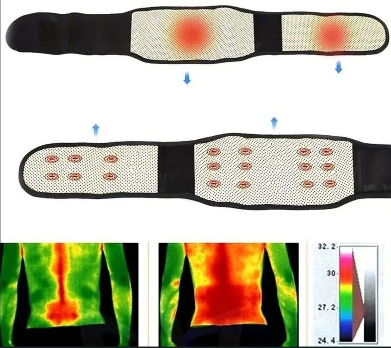 Brâu mijloc cu magneti, centura lombara reglabila Unisex