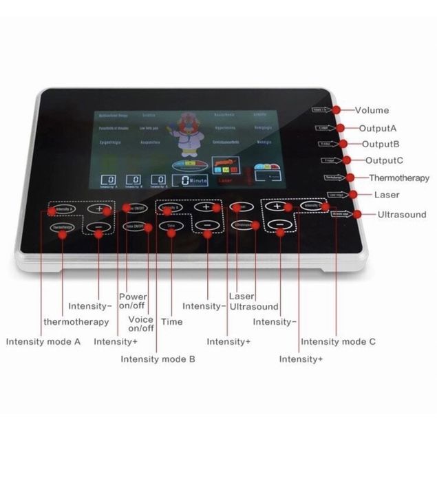 Aparat de fizioterapie, EMS, ultrasunete, laser, Qiaoxin QXTA-C1