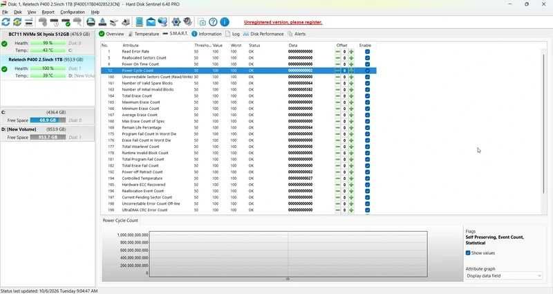 SSD 1TB nou, cu 100% viata