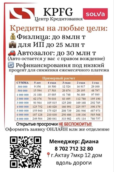 Компания KPFG/кредит/авто под залог/рефинансирование