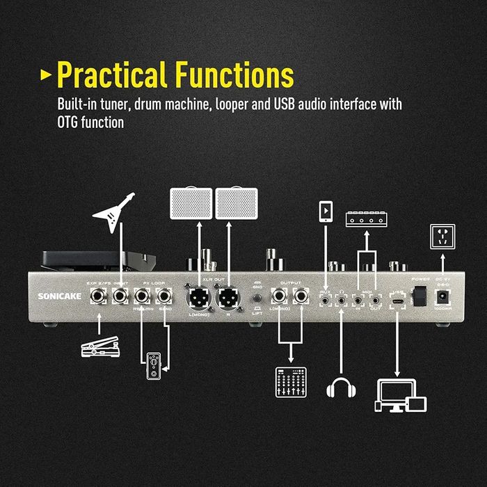 SONICAKE Matribox II Pro - Многоефектен китарен педал с експресия