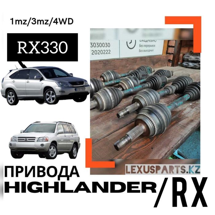 Привода RX330.350