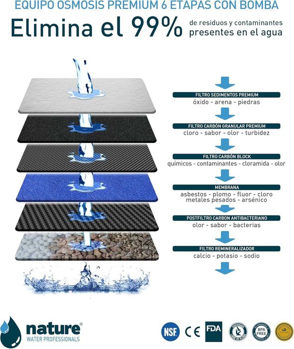 Система за обратна осмоза NATURE WATER PROFESSIONALS Premium 6 с помпа