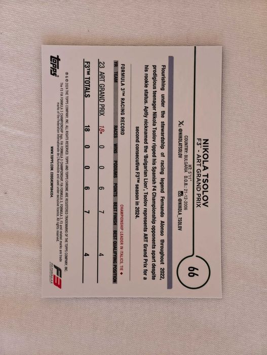 Колекционерски карти Никола Цолов Topps Chrome F1 2024 Nikola Tsolov RC rookie card