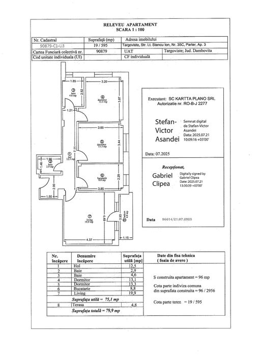 Inchiriez apartament 3 camere parter ultracentral NOU nemobilat!