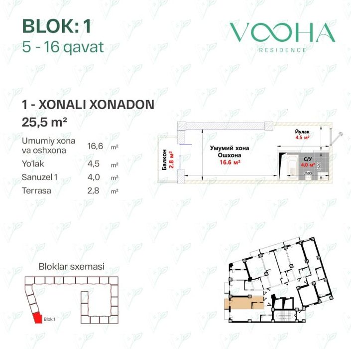 VOHA Residence Xon Saroy